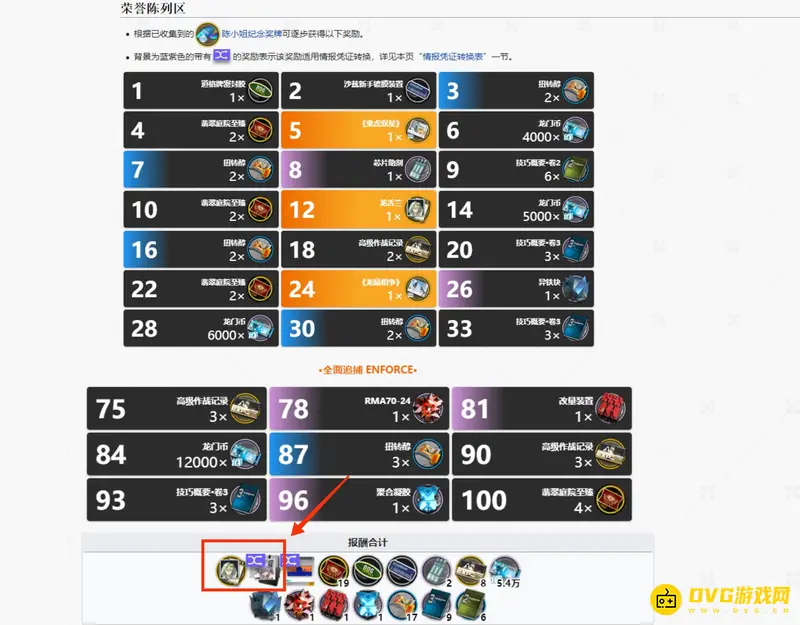 《明日方舟》苏苏洛泳装获取攻略