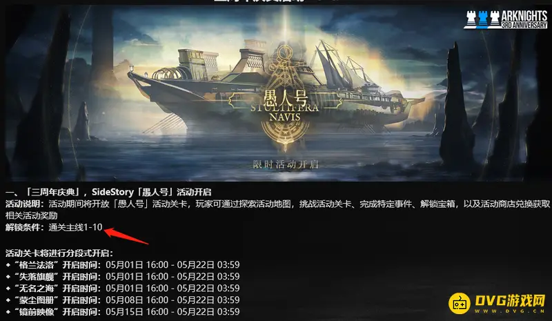 《明日方舟》活动参与等级说明