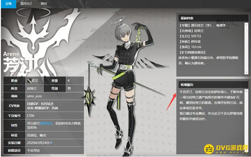 《明日方舟》能天使身份解析