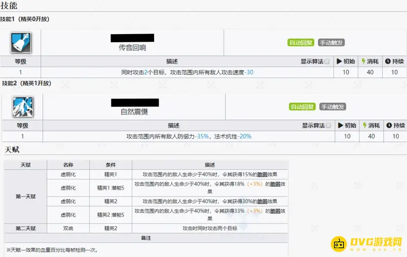 《明日方舟》赫默雷蛇初雪红选择攻略