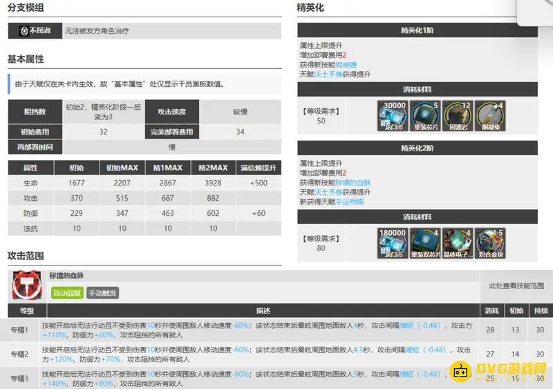 《明日方舟》银灰与泥岩选择指南