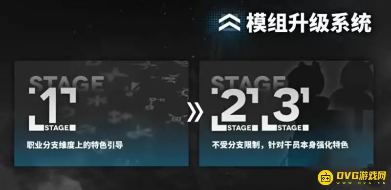 《明日方舟》模组升级指南