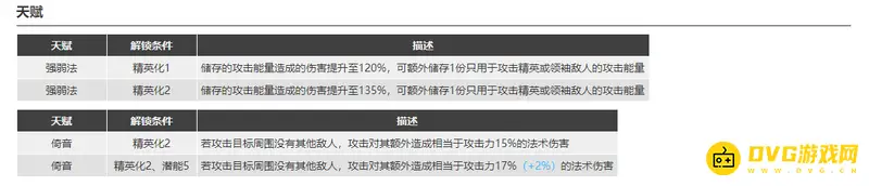 《明日方舟》黑键评价