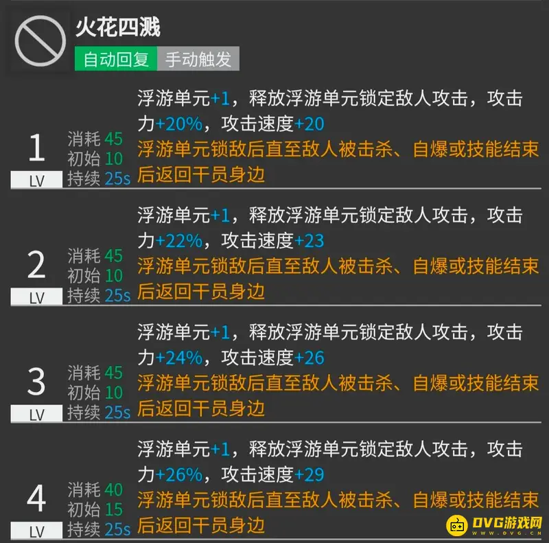 《明日方舟》澄闪强度解析
