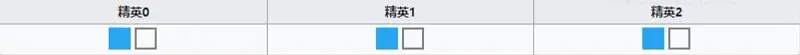 《明日方舟》近卫宴培养推荐