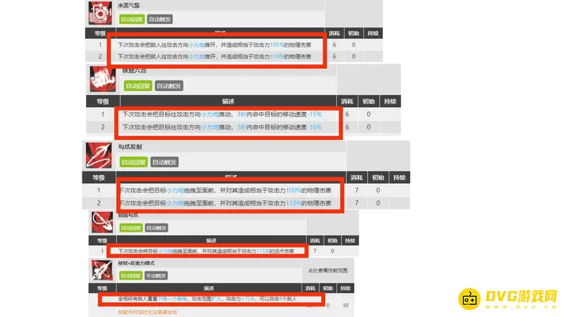 《明日方舟》弑君者克制队伍推荐