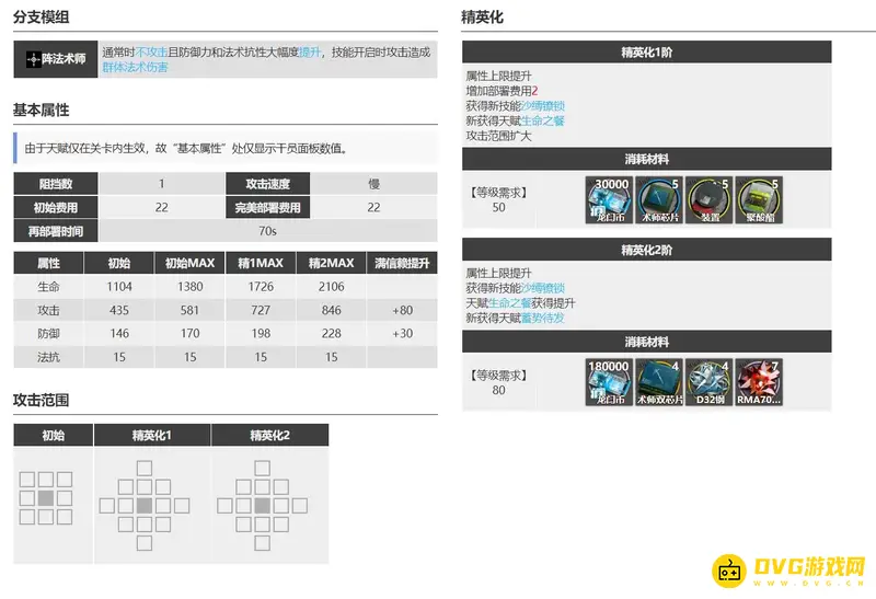 《明日方舟》卡涅利安评测