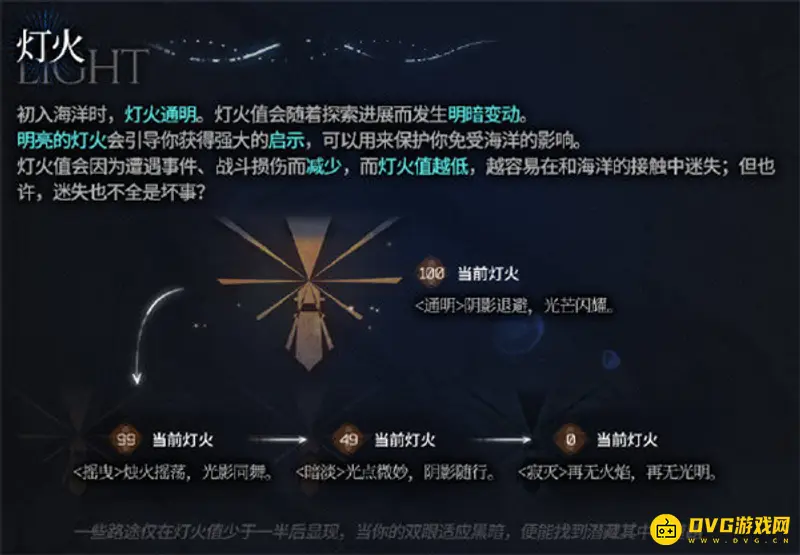 《明日方舟》灯火机制详解