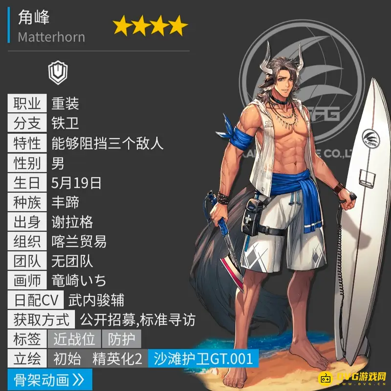 《明日方舟》铁卫一览