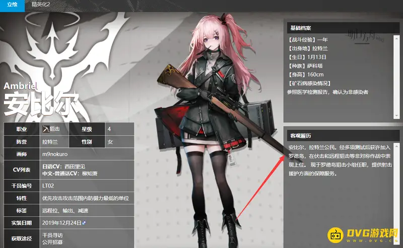 《明日方舟》能天使身份解析
