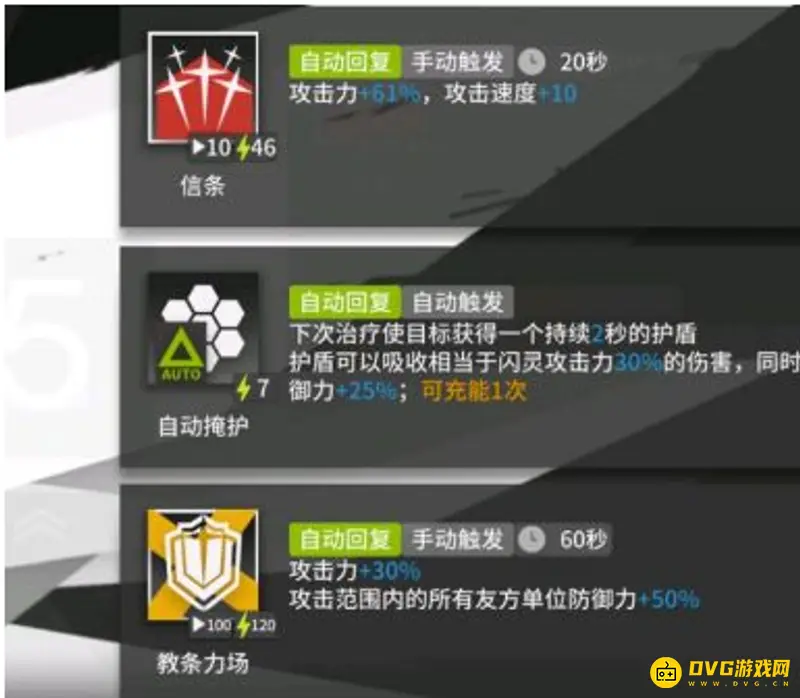 《明日方舟》闪灵培养价值分析