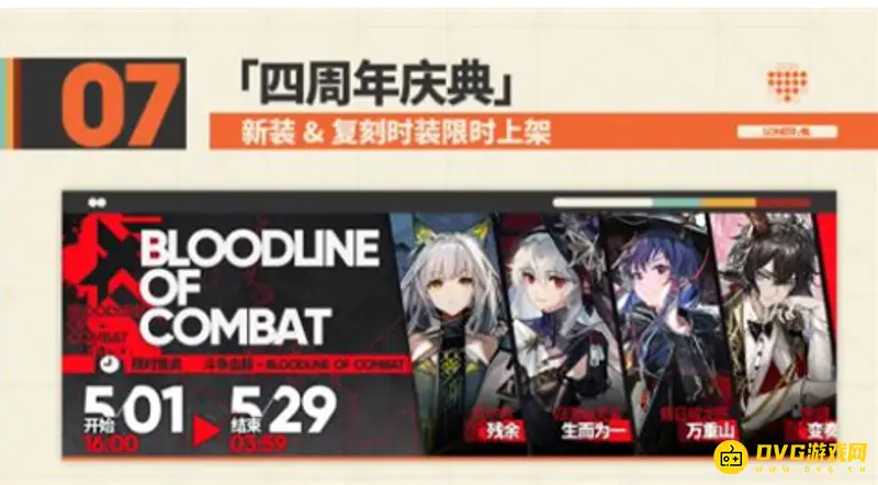 《明日方舟》4.5周年庆角色一览