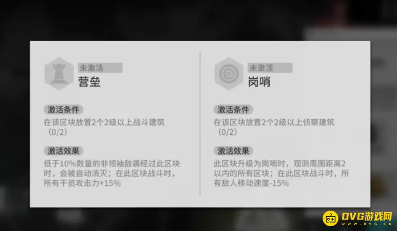 《明日方舟》营垒节点升级攻略