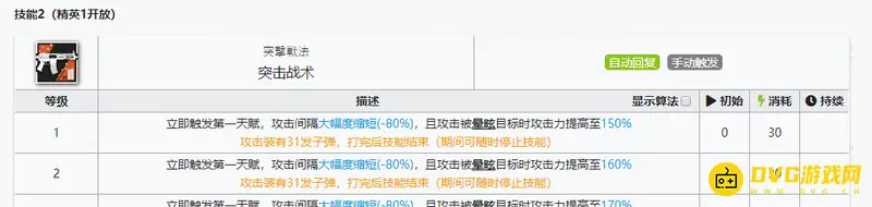 《明日方舟》灰烬先专精哪个技能
