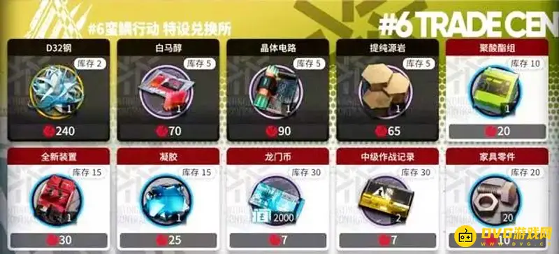 《明日方舟》危机合约商店消失时间解析-活动结束后兑换规则详解