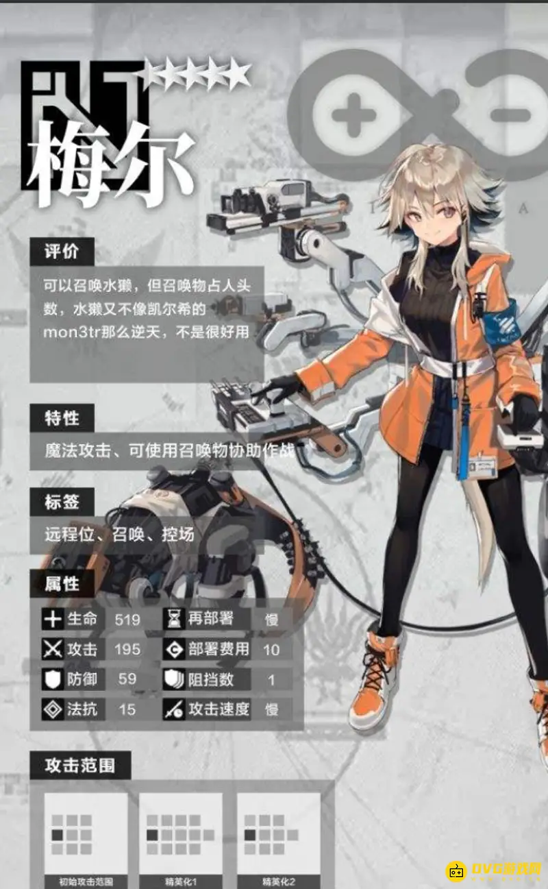 《明日方舟》梅尔值得培养吗-梅尔培养价值解析