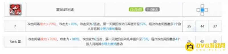 《明日方舟》山值得培养吗