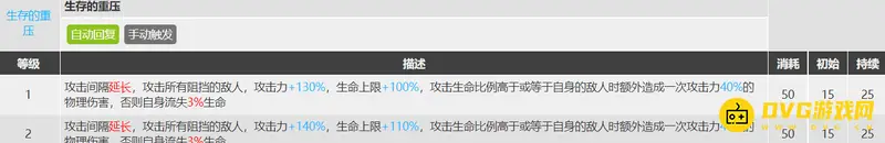《明日方舟》异格幽灵鲨评测