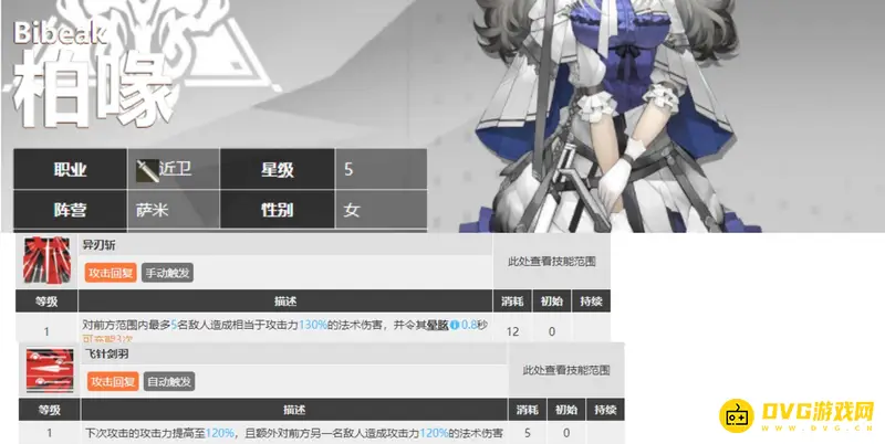 《明日方舟》柏喙培养价值解析