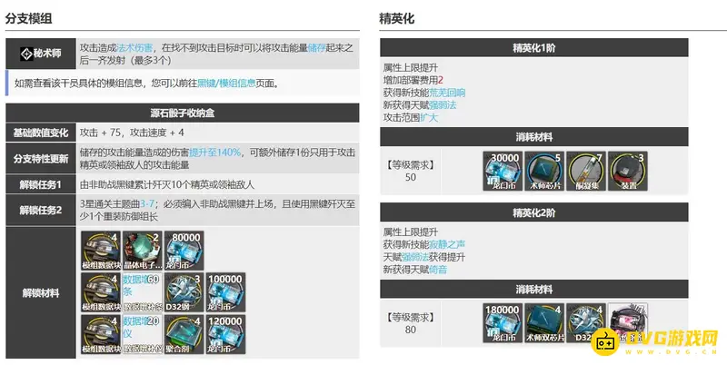 《明日方舟》黑键培养价值解析