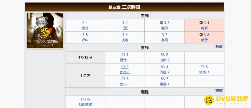 《明日方舟》全主线石头获取详解