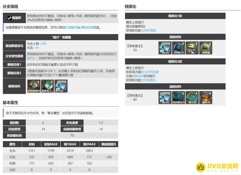 《明日方舟》归溟幽灵鲨强度解析