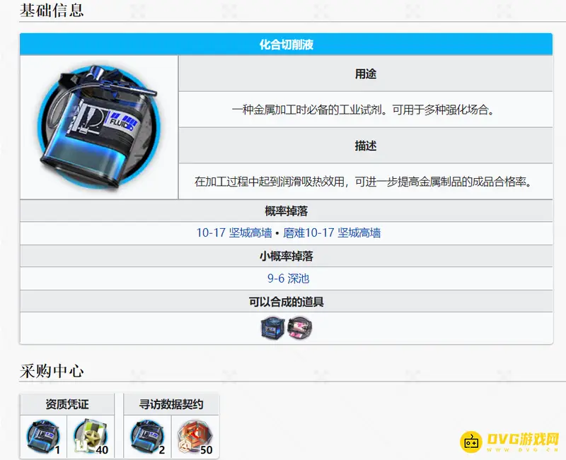 《明日方舟》化合切削液获取攻略