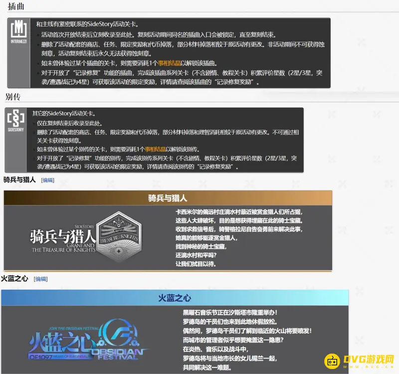 《明日方舟》插曲与别传开启顺序解析