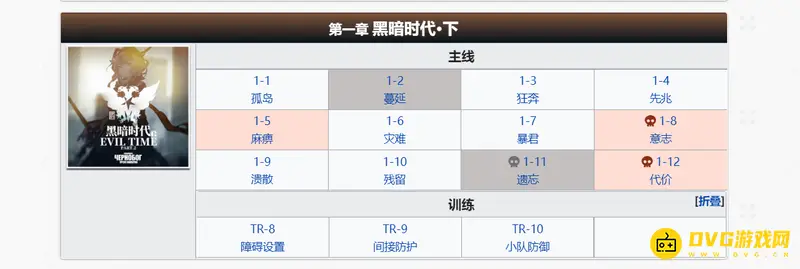 《明日方舟》全主线石头获取详解