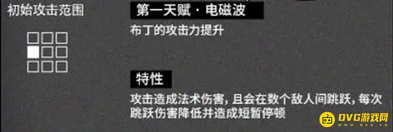 《明日方舟》布丁与伊桑对比