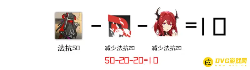 《明日方舟》法术抗性计算详解