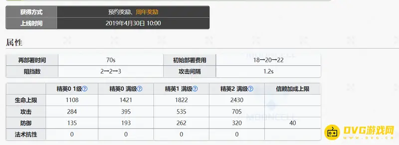《明日方舟》暴行获取途径详解