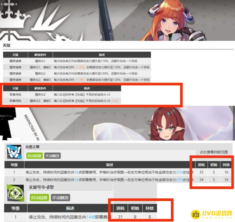 《明日方舟》桃金娘落地开技能技巧解析