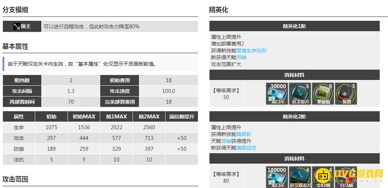 《明日方舟》银灰精二材料详解