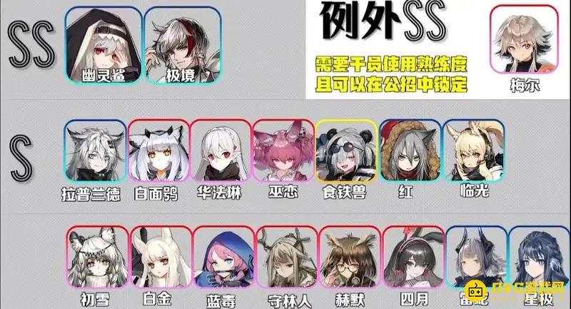 《明日方舟》三周年五星自选推荐