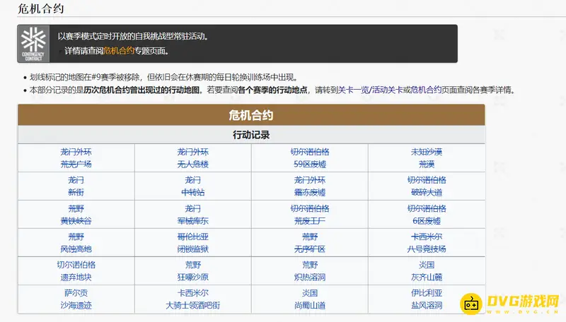 《明日方舟》萌新是否适合挑战危机合约