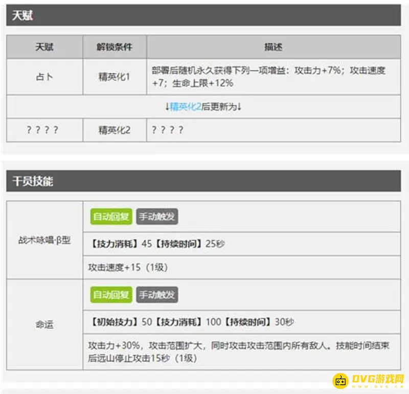 《明日方舟》远山精英化及技能培养指南