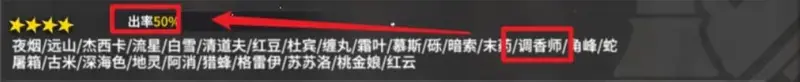 《明日方舟》调香师获得方法详解