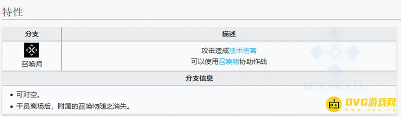 《明日方舟》令值得入手吗