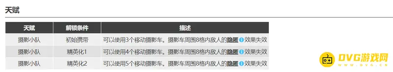 《明日方舟》破隐身干员介绍