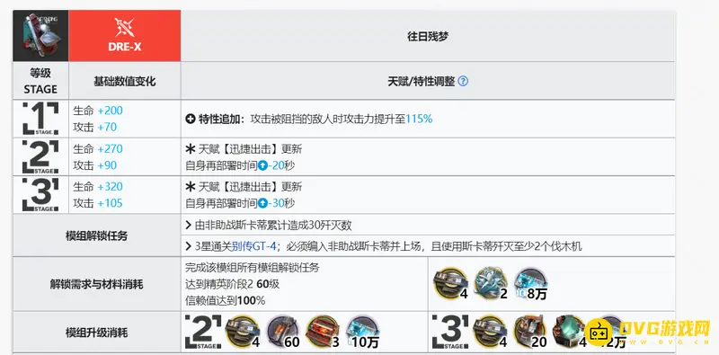 《明日方舟》斯卡蒂模组选择解析