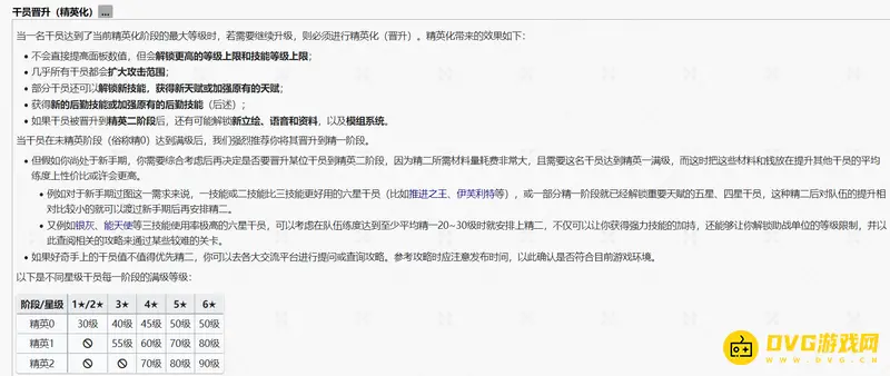 《明日方舟》精一精二解析