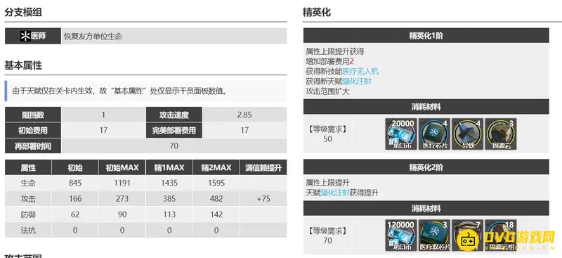 《明日方舟》法华琳和赫默哪个好