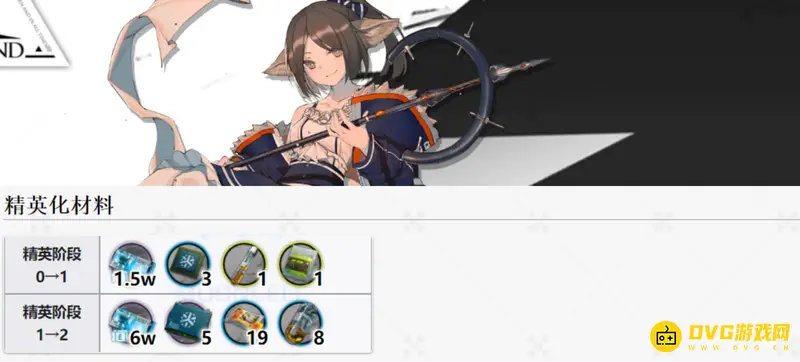 《明日方舟》群奶干员排行
