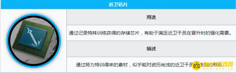 《明日方舟》棘刺精二材料获取攻略