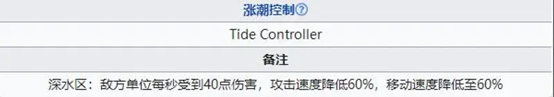 《明日方舟》dh