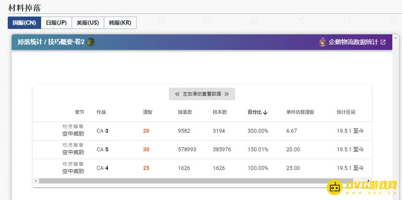 《明日方舟》技巧概要2刷关推荐