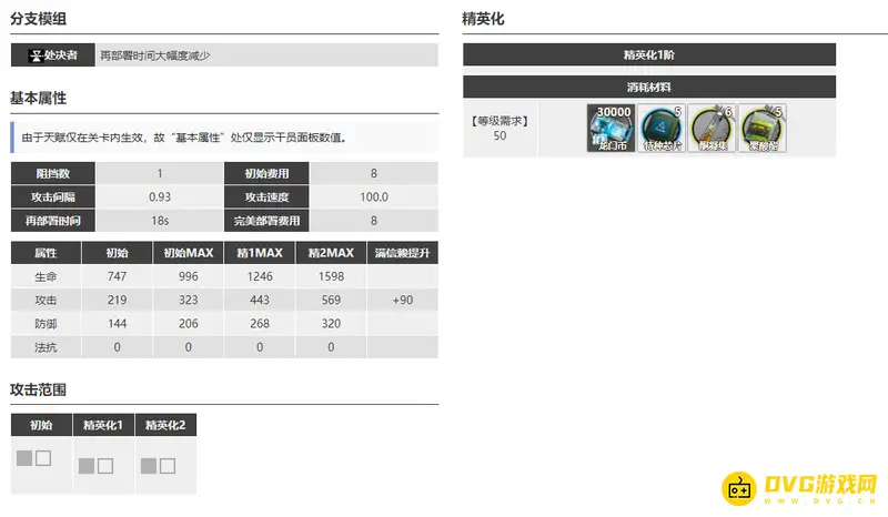 《明日方舟》缄默德克萨斯抽取价值解析