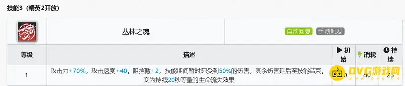 《明日方舟》嘉维尔异格强度解析