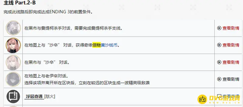 《明日方舟》生息演算信物获取方法详解